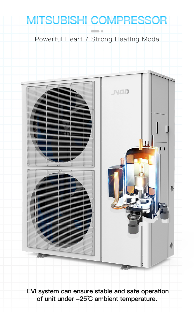 Erp A++ Monoblock Eco Heating And Cooling Heat Pump from China