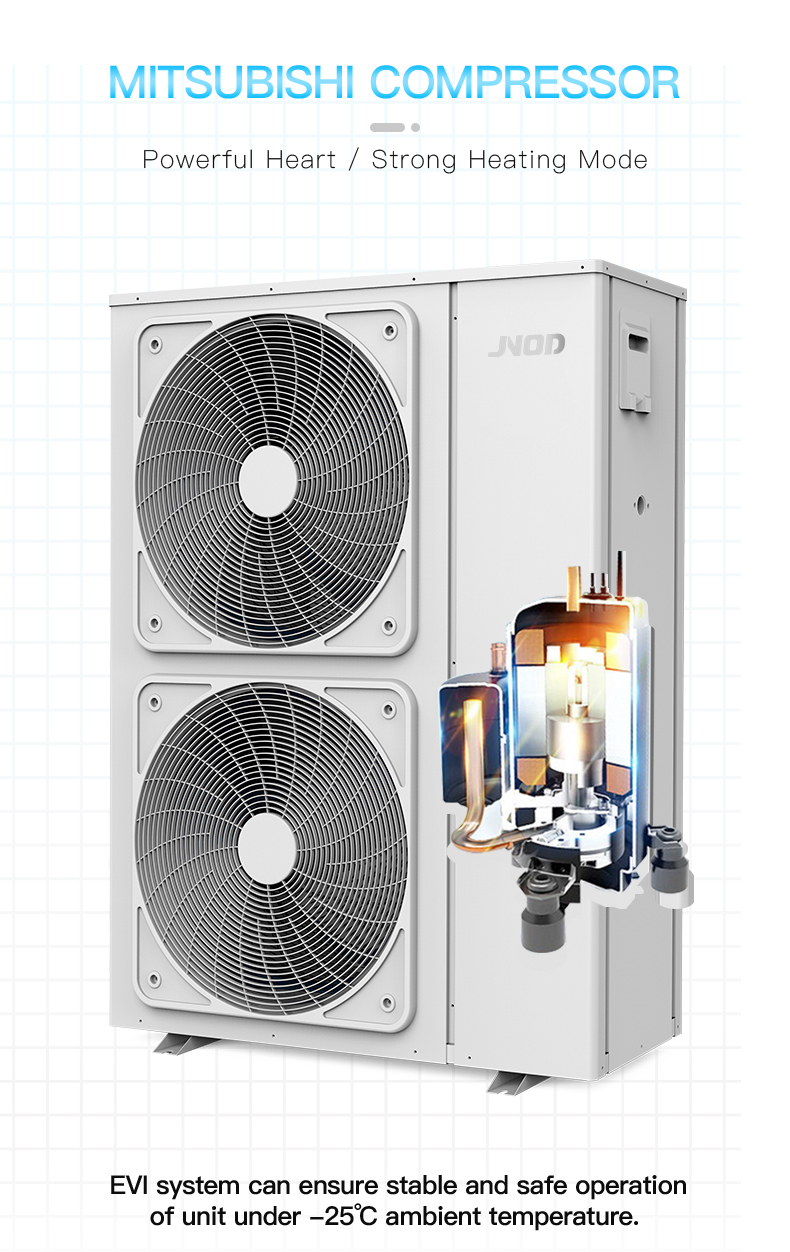 All In One Monoblock Eco Heating And Cooling Heat Pump from China
