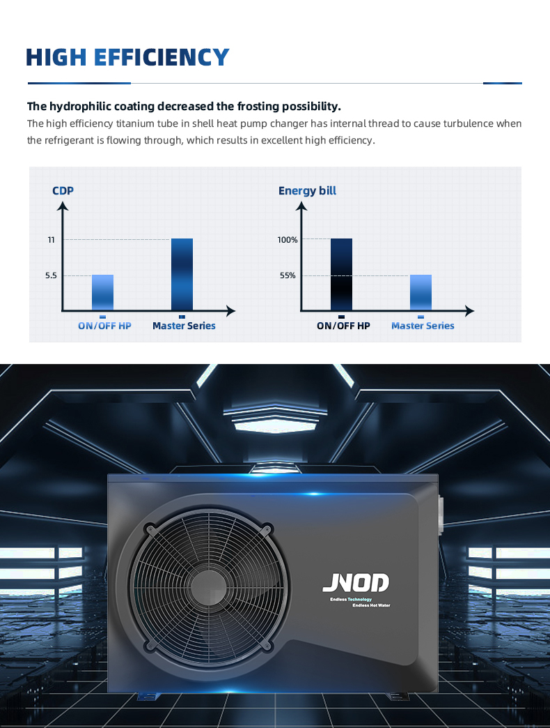 Outdoor Low Ambient Hotels Swimming Pool Heat Pump from China